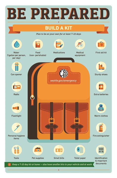 What To Prepare During A Disaster Infographic Fitnsurvive