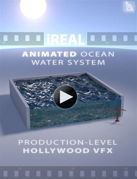Ireal Animated Ocean Water System Ocean Water Ocean Water Systems
