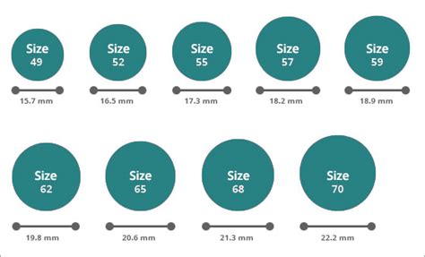 Here's everything you need to know about how to determine a perfect measure for your wedding ring. Ring Size Chart