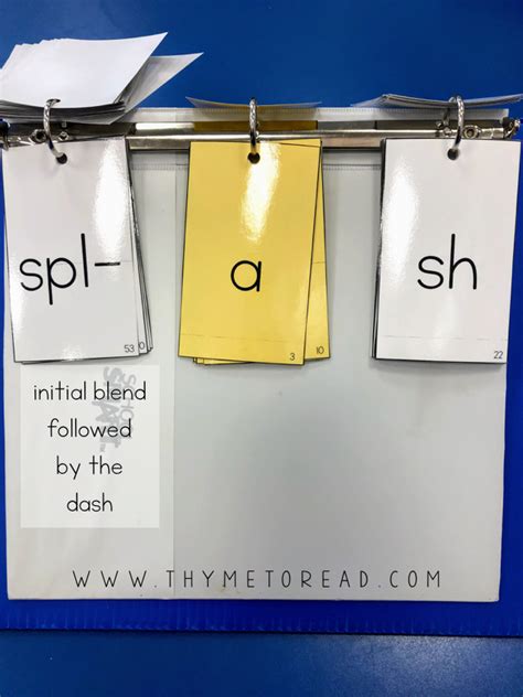 All You Need To Know About Orton Gillingham Phoneme Grapheme Cards