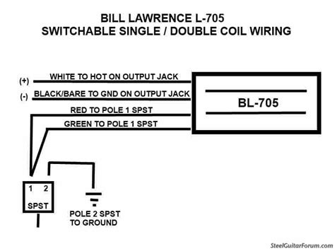 For bill lawrence's hand drawn wiring diagrams, click on any of the links or use your own favorite diagram by following our color code. The Steel Guitar Forum :: View topic - Bill Lawrence L-705 Wiring Options