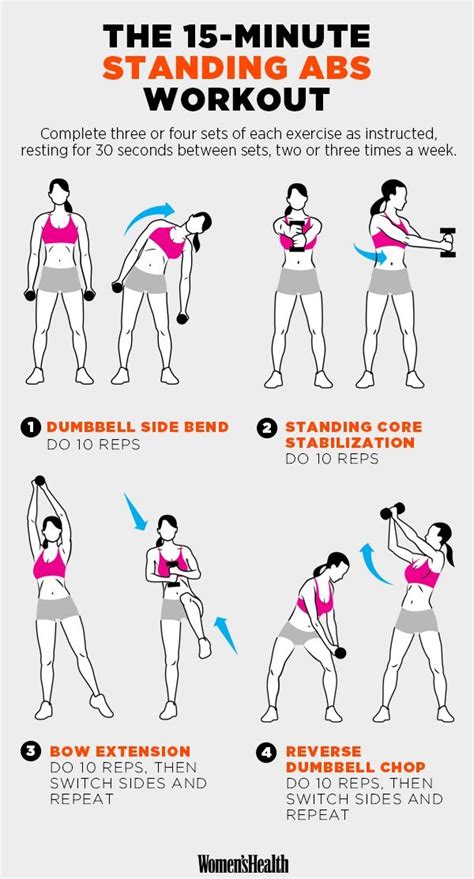 Women S Health Minute Standing Abs Workout Not Your Mom Blog