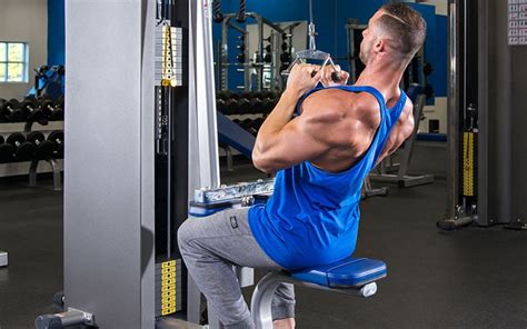 7 Lat Pull Down Variations For Serious Back Development