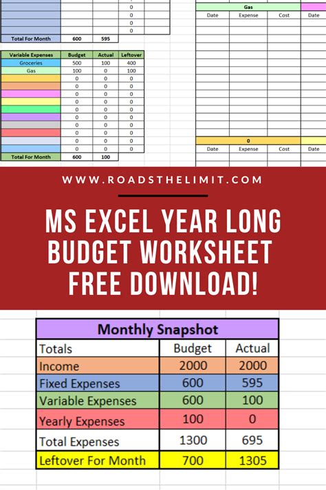Accomplish Your Biggest Financial Goals With This Free Monthly