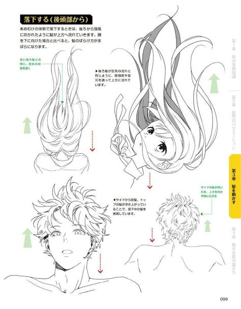 099 Drawinghair Drawing Tutorial Art Reference Anime Drawings