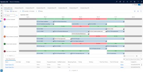 Experience The New And Improved Schedule Board Dynamics 365 Field