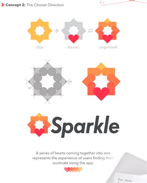 Sparkle Dating App Logo And Brand Identity On Behance