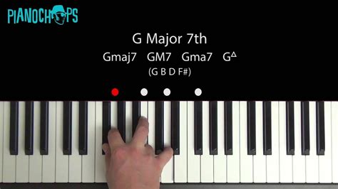 G Major 7 On Piano Gm7 Youtube