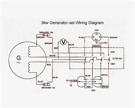3 Phase Generac Generator Wiring Diagram