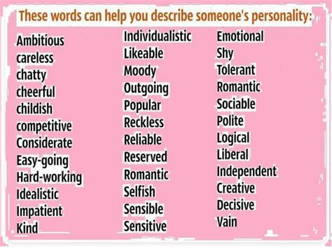 How To Describe Someone Personality English Learn Site