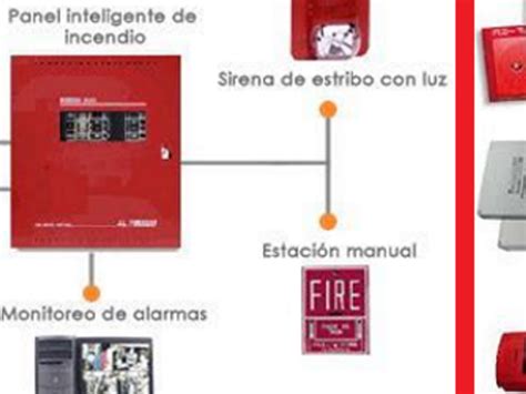 Sistema De Alarma Contra Incendios Protel Construex