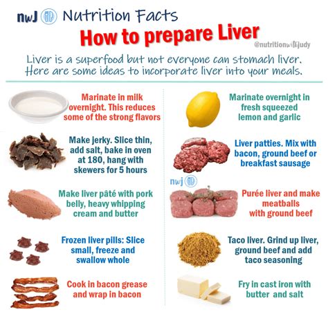 Is Liver Good For You Beef Liver Nutrition 8 Nutrients You Need