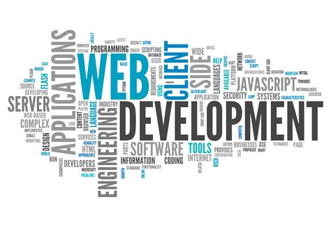 Web Development History And Facts