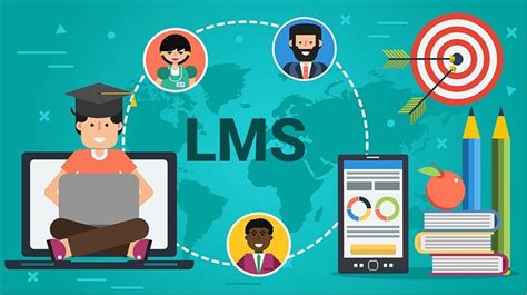 LMS Platforms Network Learning Management Systems