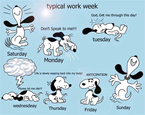 Every Work Week Snoopy Pictures Snoopy Love Snoopy