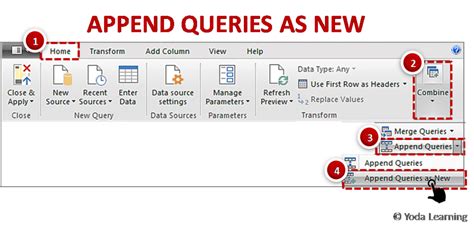 Append Queries In Excel Using Power Query A Step By Step Guide