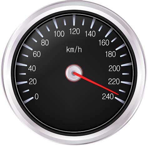Speedometer Png