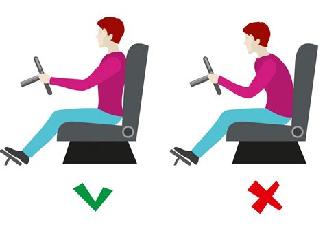 Did this work for your car? Vehicle Ergonomics - PDR Clinics