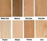Pictures of Common Types Of Wood Used For Furniture