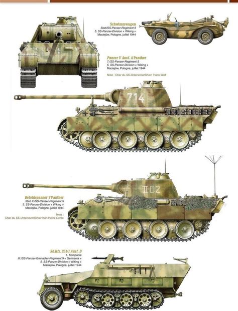 See more ideas about diorama, wwii, military diorama. 1447 best Camouflage/Color templates for Military vehicles (WW2+) images on Pinterest | Body ...