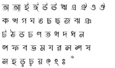 Bengali Language © Bengali Alphabet Vowels And Consonants Rajon