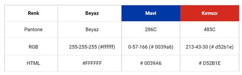 Rusya bayrağı fotoğrafları, rusya bayrağı resim, rusya bayrağı resimler, rusya bayrağı resimleri, rusya bayrağı türkçe, rusya bayrağı vikipedi, ülke bayrakları. Rusya Bayrağı, renkleri ve yüklenen anlam - GAZETEMRU