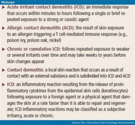 Management Of Irritant Contact Dermatitis And Tr I Life Allergic
