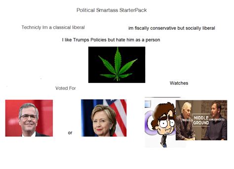 Political Smartass Starterpack Rstarterpacks