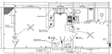 • 93.5 ( 89 studs ) wall height. General Shelters :: Star | Shed house plans, Cabin floor ...