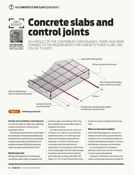 Concrete Slabs And Control Joints