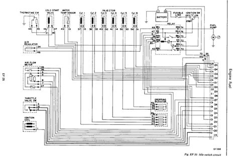 Gmail Fb Datsun Zx Wiring Diagram Datsun Z Wiring Diagram