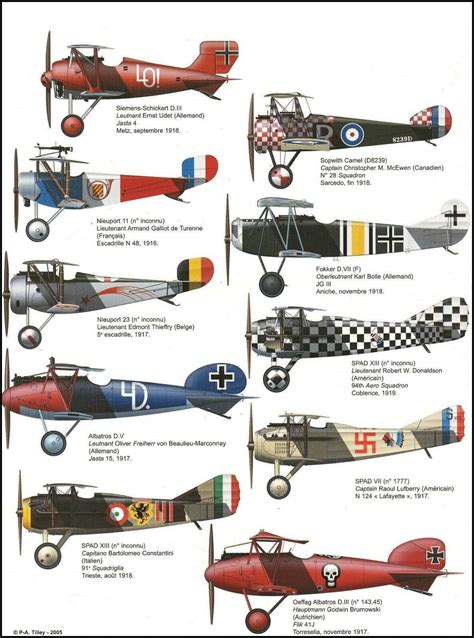 World War1 Aviation Wwi Planes Picture Ebay
