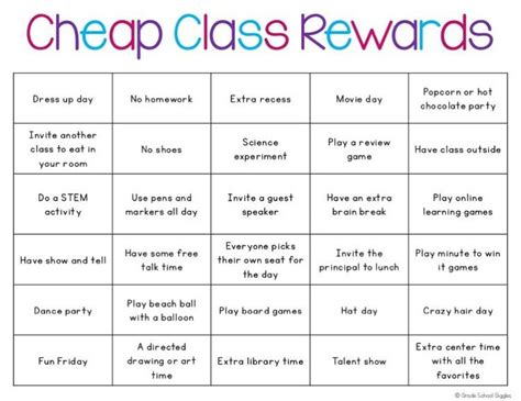 Image Result For Class Rewards Teaching Classroom Management