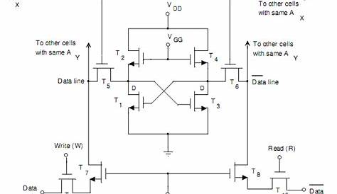 dynamic ram circuit diagram