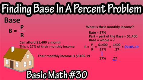 How To Find Calculate Base In A Percent Problem The 3 Components Of A
