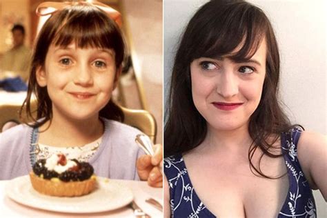 Remember The Cast Of Matilda Here S What They Look Like 20 Years After