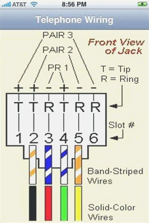 Rj11 to rj45 wiring diagram uk a standard ethernet cable rj 45 will have two male plugs one on each end of the cable that are almost. Wiring Diagram Rj45 Jack | schematic and wiring diagram