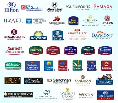 Hotel Logos 2 Top Hotels 5 Star Hotels Hotels And Resorts Best Hotels Red Lion Hotel