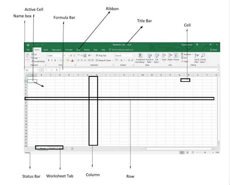 Introduction To Microsoft Excel Free Excel Tutorials And Online