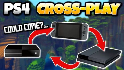 How to play minecraft classic on ps4. Minecraft Cross-Play Could Come To PS4! Better Together ...