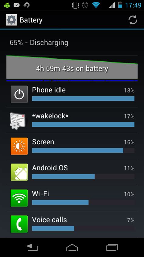 This adaptive battery feature intelligently determines which. Battery Drain so fast with wakelock and Phone Idle ...