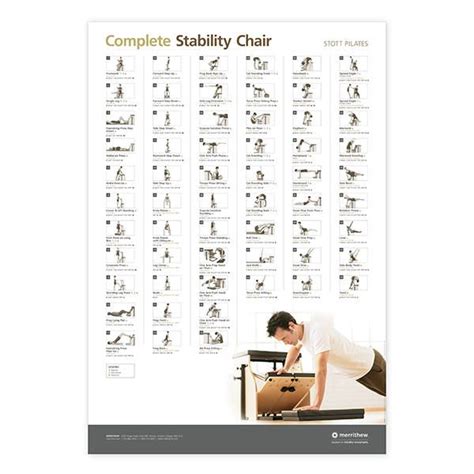 Wall Chart Complete Stability Chair Merrithew