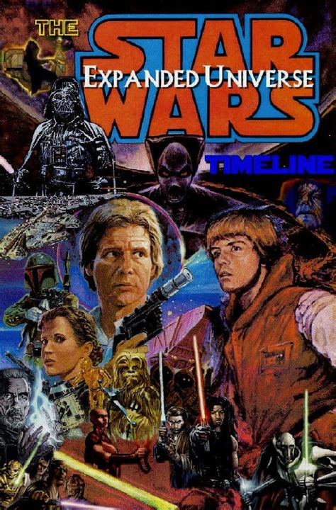The Star Wars Expanded Universe Timeline