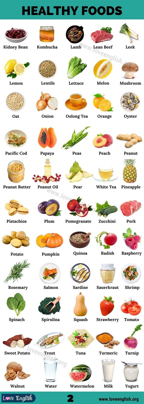 Healthy Food: List of 120 Healthiest Foods to Eat - Love English