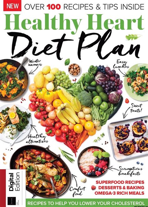 Healthy Heart Diet Plan 12 February 2021