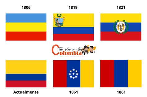 Los Simbolos Patrios De Colombia Marca Pais Colombia Images