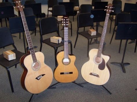 Finding The Right Music Literature For Your Guitar Program Nafme