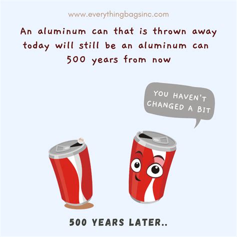 15 Fun Facts About Recycling And Interesting Illustrations