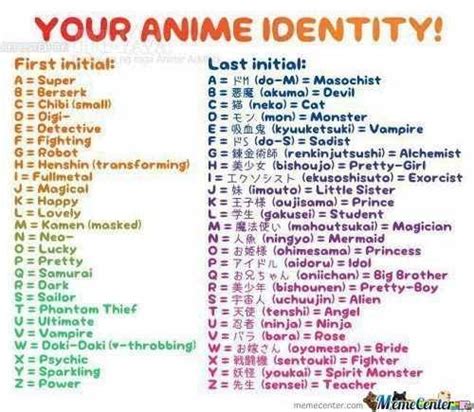Details More Than 86 Cool Anime Usernames Super Hot Incdgdbentre