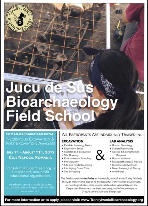 Transylvania Bioarchaeology 2019 Jucu De Sus Field School